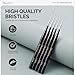 MelodySusie Nail Art Liner Brushes 5Pcs Professional Gel Polish Painting Art Design Pen Set for Thin Long Lines, Tiny Details, Fine Drawing, Delicate Coloring Sizes 5/7/9/11/20mm