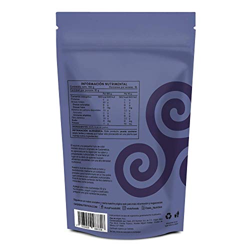 Productos Para La Desintoxicación, Imagen adicional