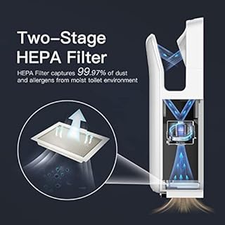 anydry 2005H Asciugamani Elettrico ad Aria,Asciugamani Elettrico Professionale,con Filtro HEPA, Super Potente,7-10 Secondi per asciugare,1750-2050W (Bianco)