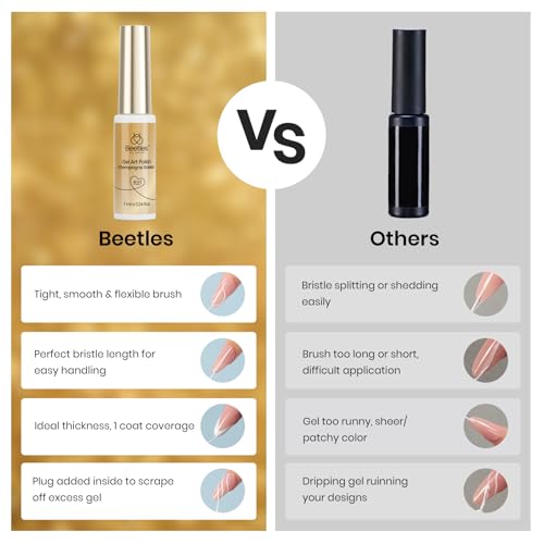 Image of Beetles Metallic Gold Gel Liner 7ml French Tip Gel Polish 3D Mirror Effect