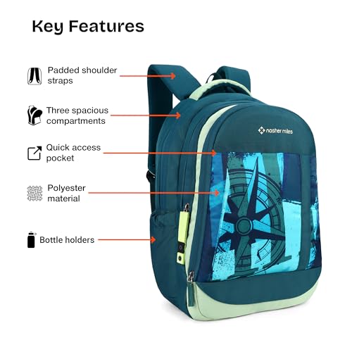 Image of Nasher Miles Polyester Laptop Backpack | Ideal for College, School, Office & Travel | Men, Women, Boys, Girls