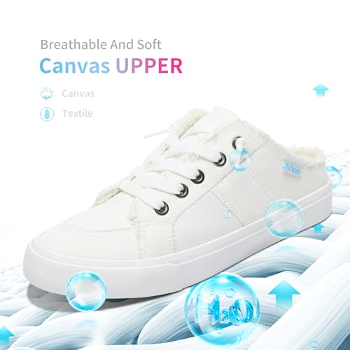 Image of Obtaom Women Canvas Mules Memory Foam Clipper Fashion Sneakers Comfortable Slip-On Mule Backless Holiday Shoes