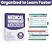 Medical Terminology Flashcards 2025 | 1300+ Terms, Roots & Suffixes | for Pre-Med, EMT, Paramedic & Coding Students | Nursing School Essentials & Medical Assistant Accessories