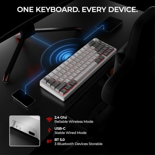 Image of Rogue 65% Wireless Mechanical Gaming Keyboard | Hot-Swap | Gasket Mount | BT+2.4GHz+USB-C | 4000mAh Battery | Sound Dampening | Pre-Lubed Linear Switches | PBT Keycaps | RGB Backlit