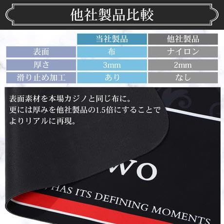 美品 ポーカーセット チップ トランプ マット ケース付 フルセット ボードゲーム用チップ ポーカーマット セット ポーカーチップ