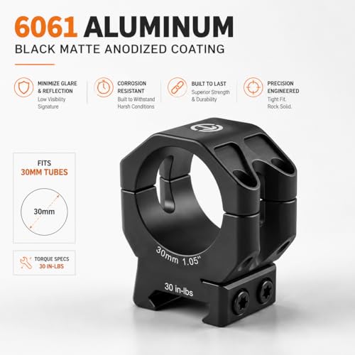 Techhunters Precision Rifle Scope Rings - 6061-T6 Aluminum Picatinny 34mm Scope Mounts 1.52 inch Center High (Extra High, 34mm) by Techhunters - Image 2