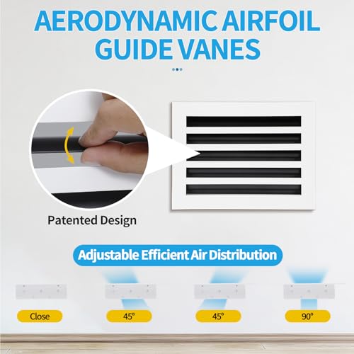 14x10 Modern AC Vent Cover – Decorative Air Vent Register Grille, Linear Slot Diffuser, Adjustable Airflow, Quiet Operation, HVAC Vent Cover for Ceiling, Wall & Floor, White Aluminum Alloy by Soknockk - Used condition - Image 2