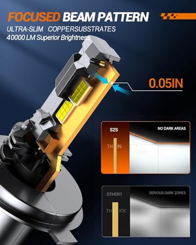 Image of SEALIGHT H4 /9003 /HB2 Bulb, 40,000LM Super Brighter,6500K Cool White H4 /9003 /HB2 Bulbs or Fog,3 Min Plug and Play Lights Combo, Replacement Shift Light Gauges, Pack of 2