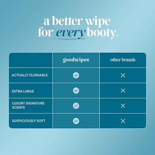 goodwipes Flushable Wipes for Adults - Unscented Wet Wipes for Women & Men, XL, Septic Safe, Toilet & Bathroom Essentials, Extra Large - Fragrance-Free, 318 Count (6 Packs and 1 Travel Pack) - Image 5