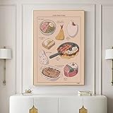 Studio Ghibli Painting Ramen Canvas Wall Art Pumpkin Pie Poster Japanese Anime Pictures Modern Food Art Beige Aesthetic Posters Funny Food Wall Art Menu Artwork for Dining Room 16x24inch Frameless