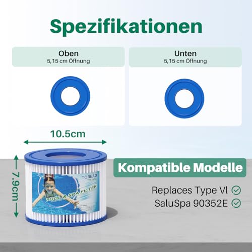 TOREAD Filter VI für Whirlpools (6er Set) | Kompatibel mit Bestway Lay-Z-Spa Miami, Vegas & Coleman SaluSpa | Ersatzkartusche 58323 / 90352E | Spa Zubehör für klares Wasser