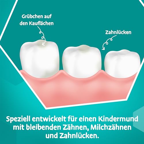 Odol-med3 Juniorzahn Zahnpasta, Zahncreme für Kinder ab 6 Jahren zum Schutz von Milchzähnen und bleibenden Zähnen, 75ml – Bild 4