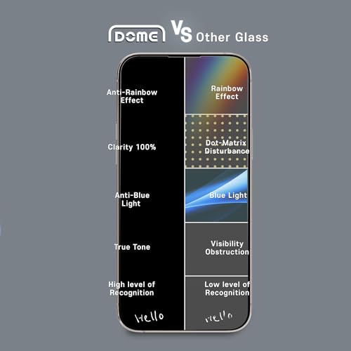 DOME GLASS Whitestone Screen Protector for iPhone 15 - Image 2