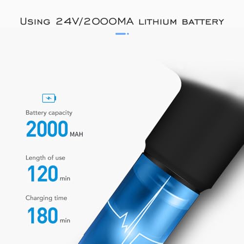 Massage Gun for Deep Tissue, Back Neck Muscle Relief, Percussion Massager for Athletes, Body Back Muscle Massager with 4 Massages Heads & Silent Brushless Motor - Image 5