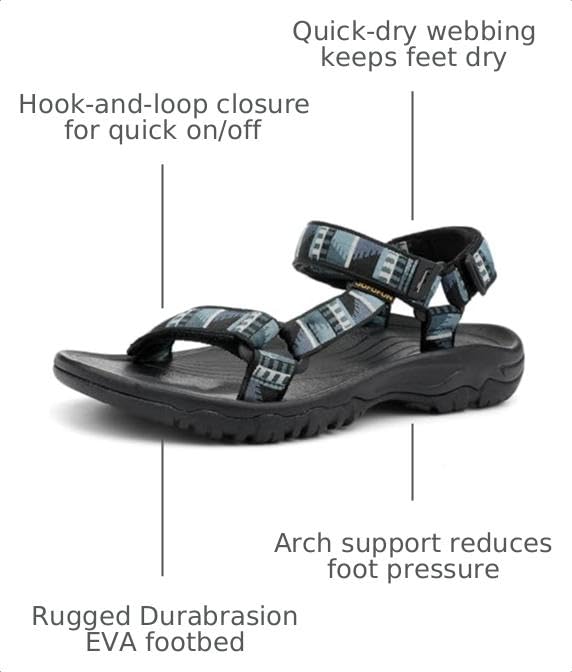 Image of Men's Sports Hiking Sandals Original Classic Beach Water Shoes with Arch Support