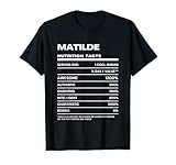 Matilde Nutrition Facts Name Funny Birthday
