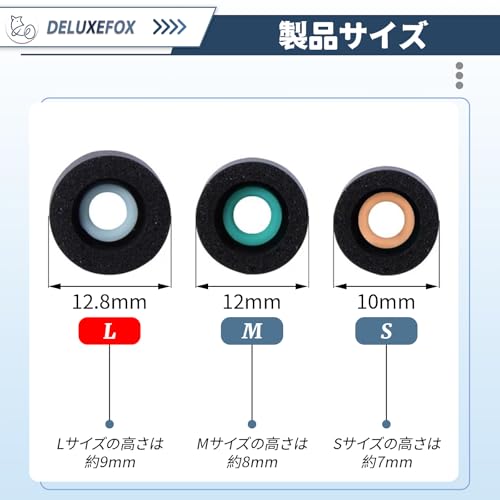 DELUXEFOX 低反発イヤーピース イヤーチップ スポンジ耳栓カバー ヘッドフォン耳栓 SONY用 WF-1000XM4/1000XM5適用 イヤーキャップ ウレタン製 低反発イヤホンカバー イズ低減 遅いリバウンド 音質を向上させる 快適な装着感 脱落防止 ヘッドフォン耳栓交換部品 (Lサイズ 3ペア ブラック）