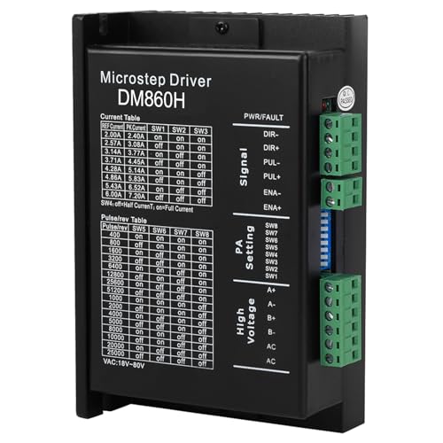 Pilote de moteur pas à pas DMA860H pour éliminer les vibrations des machines CNC