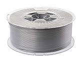 Spectrum Filaments