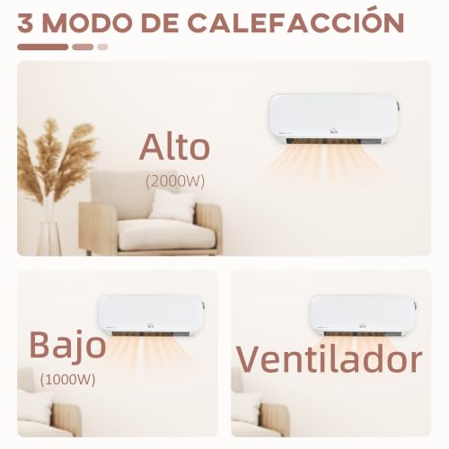 Miniatura 8 de Homcom Calefactor Baño De Pared 1000w 2000w Calefactor Eléctrico Bajo Consumo Con Mando A Distancia 3 Modos De Viento Temporizador De 12h Termostato Y Sistema Antivuelco Para 25 M Blanco