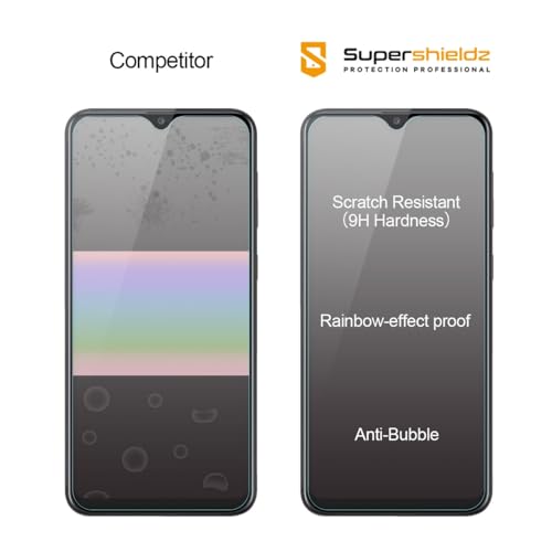 Verre trempé pour Samsung Galaxy A20 idéal pour vos déplacements