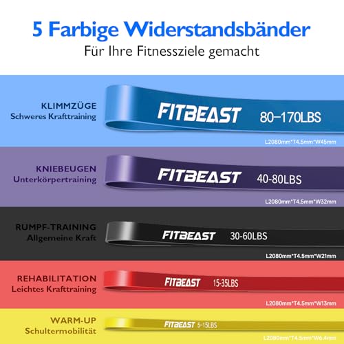 FitBeast Widerstandsbänder Set, 5 Level Pull-up-Bänder für Krafttraining, Powerlifting, Muskelaufbau, Heimtraining, Mobilität… – Ansicht 2