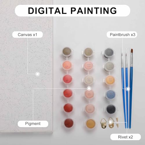 Kit peinture par numéro adulte débutant pour apprendre la peinture facile