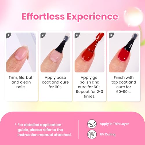 Image of Beetles Neon Gel Polish Set - 36 Colors Dewdrop Flora Nail Gel, Jelly Pink Milky White Yellow Purple Green Natural Classic Shade, Soak Off UV LED Home Salon Gift for Women