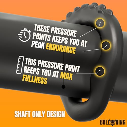 BULLRING- MAX Fullness & MAX Stamina 6 Pressure Points for Rock-Solid Confidence - Premium Silicone Penis Ring for Men BullRing The Mighty Cock Ring & Sex Toy - Image 5
