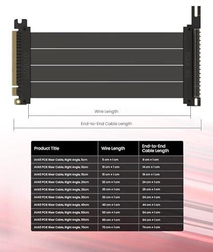 Image of LINKUP - AVA5 PCIE 5.0 Riser Cable | Future Proof for Gen 5 GPU Vertical Mount | x16 128GB /s Speed | Compatible with PCIe 4.0 & WRX80SE | Right Angle, Black 20cm