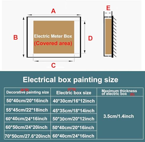 Couvercle de compteur électrique et boîte de distribution murale en peinture décorative