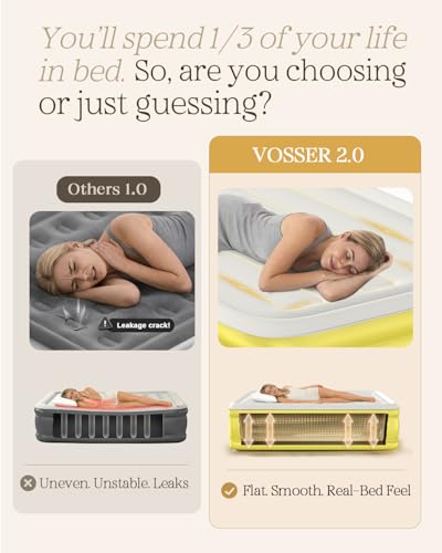 Image of VOSSER Full Size Air Mattress with Built-in Pump - 18 inch Raised Self Inflating Blow Up Mattress for Home, Guests & Travel - Premium Flocked Top Inflatable Bed, Luxury Air Bed, 660lbs