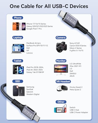 Image of USB C to USB C Cable 20Ft, 20Gbps Data Transfer, 240W PD Fast Charging, 4K@60Hz Video Support, Durable Braided Nylon, Type C Compatible for iPhone 17, MacBook Pro Air, Portable Monitor