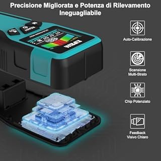 KIPRIM Stud Finder, 5 in 1 Rilevatore di Metalli e Travi, Profondità Metalli 45mm/AC Cavi 70mm, Rileva Legno (13/25/38mm), Schermo LCD, IP54 WS01