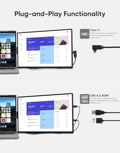 Image of Dopesplay Laptop Screen Extender, 14 inch FHD 1200P IPS External Portable Monitor for Laptop, Plug & Play Dual Screen Monitor for 14 inch-17 inch Laptops, Compatible with Mac, Wins, Chrome, Android, Dex