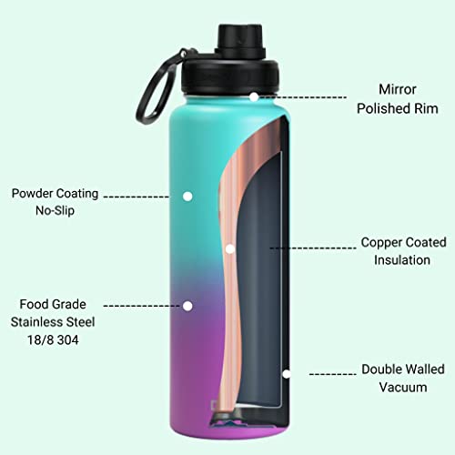 Image of Drinco Stainless Steel Water Bottle Spout Lid Vacuum Insulated Double Wall Water Bottle Wide Mouth Leak Proof Keep Cold Sport Camping Hiking (40oz Ombre Fuchsia Teal)