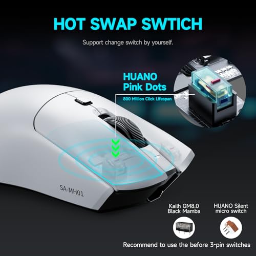 Image of RAWM MH01 Wireless Lightweight Gaming Mouse, PAW3395 Optical Sensor, 26000 DPI, 600mAh Rechargable Battery, 7 Programmable Buttons, Dual-Driver Gaming Mice for PC /Laptop /Mac