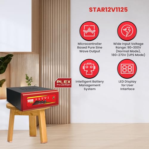 Image of Exide Inverter & Battery Combo for Home, Office & Shop-STAR12V1125 (1125VA /12V) Pure Sine Wave Home UPS+INVASMART ISTT2000 200Ah Tall Tubular Battery|42M Inverter & 36M Battery Warranty