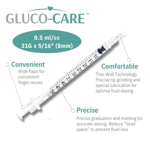 Image of GLUCO-CARE 0.5 ml /cc Syringes 31G x 5 /16'' (8mm), 100 /box | Fine Tip, Home & Lab Use, Clear Barrel, Bold Scale, Smooth Plunger Movement with back-end stopper, Leak-Proof Design