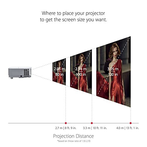 ViewSonic 4000 Lumens WXGA High Brightness Projector for Home and Office (PA503W)