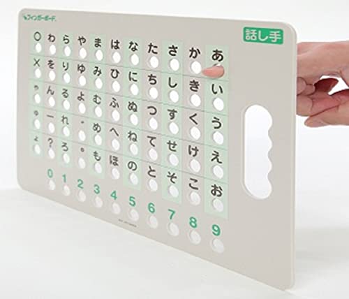 フィンガーボード 対面式会話補助具セット版