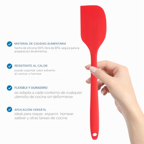 Miniatura 6 de Joeji S Kitchen Juego De 4 Espatulas Silicona Cocina - Espatula Silicona Para Hornear - Utensilios De Cocina De Silicona Antiadherente - Grandes En Naranja Rojo Verde Azul