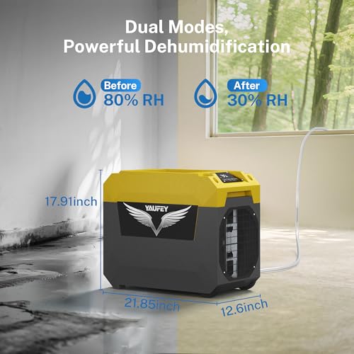 Yaufey Dehumidifier Expert Tips