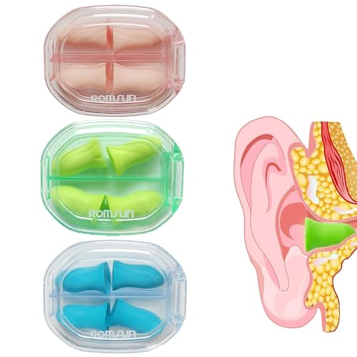 BRAINLE 2 Set of Ear Plugs for Sleeping Noise Cancelling, Reusable Soft Silicone Ear Plugs for Noise Reduction, Washable Hearing Protection for Sleep Snoring, Work, Travel,Concert,Motorcycle (PARROT)