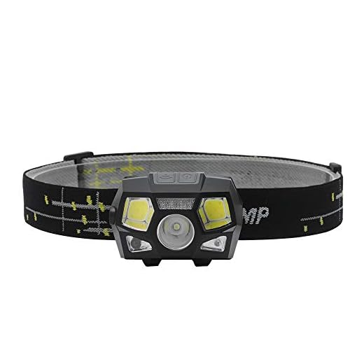 XiangY LED-pannlampa 10000 lumen LED strålkastare rörelsesensor ultra ljus hård hatt huvudlampa kraftfulla strålkastare USB uppladdningsbar vattentät ficklampa