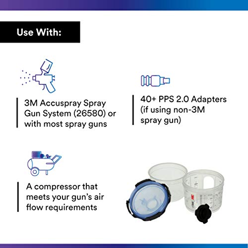 Image of 3M PPS 2.0 Spray Gun Cup, Lids and Liners Kit, 26314, Mini, 6 Ounces, 125-Micron Filter, Use for Cars, Furniture, House and More, 1 Paint Cup, 50 Disposable Lids and Liners, 32 Sealing Plugs
