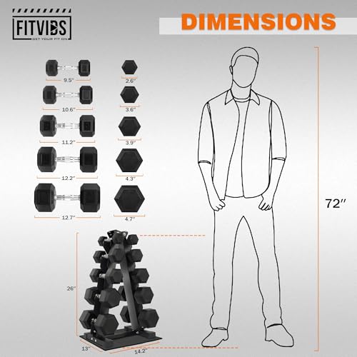 Fitvids Dumbbell Set with Rack, Rubber Coated Hex Dumbbell Weights in 150lbs, 5, 10, 15, 20, 25lbs Pair, Black by Fitvids - Image 5