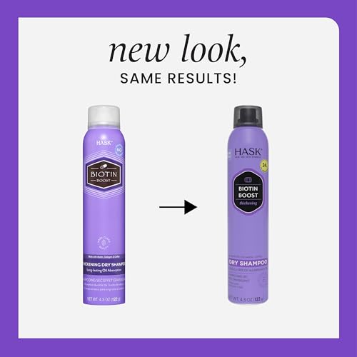 Cuidado Para El Cabello, Drugstore Imagen adicional