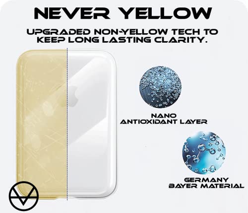 KRZNA-Hybrid-Clear-Case-Compatible-with-Mag-Safe-Battery-Pack-Heavy-Duty-Protection-Scratch-Shatter-Resistant-Clear-1pc