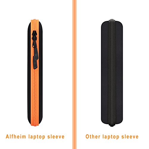 Alfheim Hard Shell Case 13-13.3" Full Body Impact Protection Ultrathin Waterproof Scratch-Resistant Anti-Slip Super Cushioning Design, Compatible With Macbook Pro A2442, Etc #TOP5